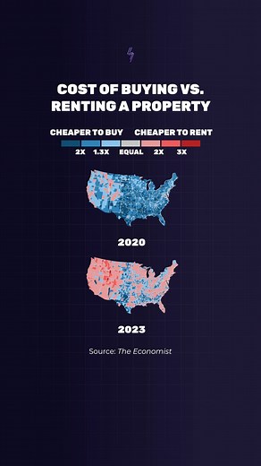 Buying a house is harder than it used to be. #house #housingmarket #housing #housingcrisis #data #kiteandkey #kiteandkeymedia | Kite & Key Media