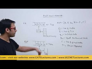 40 Introduction to push down automata