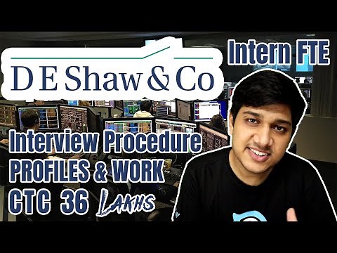 DE SHAW Detailed | CTC, Interview Procedure, Work Culture, Profiles | Intern & FTE
