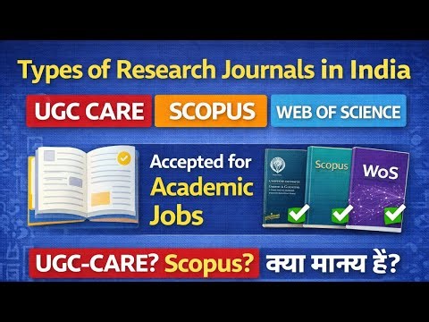 Types of Research Journals in India | UGC CARE, Scopus & WoS Explained | Academic Jobs