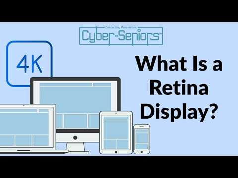 What Is a Retina Display?