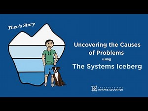 Uncovering the Causes of Problems Using the Systems Iceberg