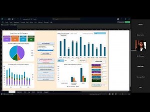 Dashboard Walkthrough