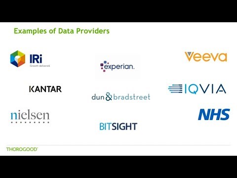 Driving Insights from Syndicated and other External Data Sources