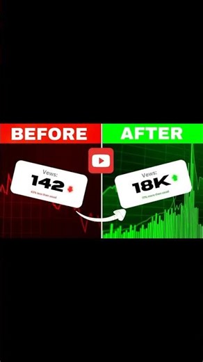 The Secret YouTube Automation Behind Viral Shorts ,#fyp #shortsviral