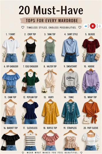 20 Must-Have Tops for Every Wardrobe🩷 | Ammu Fashion Finds | #shorts #ytshorts #fashion #trending