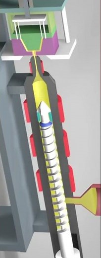 how the injection machine works