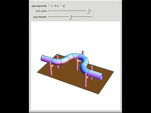 Pipeline Expansion Loop
