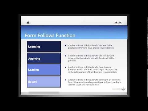 How to Develop Valid and Actionable Competency Models