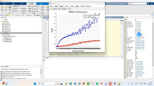 【心电信号ECG】基于matlab形态滤波心电图信号调节【含Matlab源码 10919期】