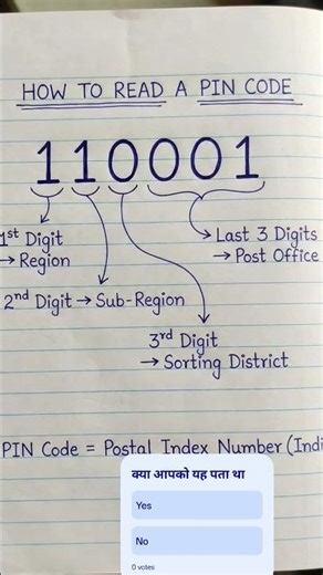 How To Read A Pin Code #shorts