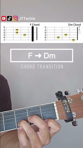 F to Dm Chord Transition on Guitar