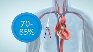 ClearGuard™ HD Antimicrobial Barrier Caps _ ICU Medical