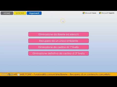 Microsoft Share Point - Recovering objects deleted from a library or list
