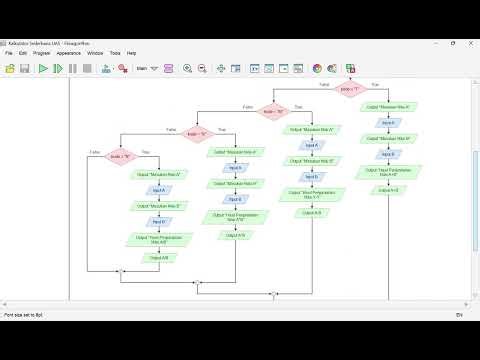 Flowchart dan Python Kalkulator Sederhana