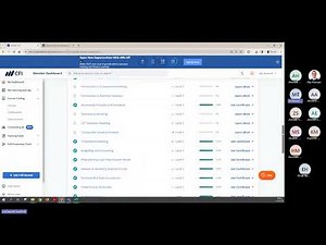 Introduction to FMVA by Mohamed Khaled, CFA L1, FMVA