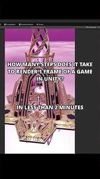 How a Single Frame is Rendered in a Game #unity #gamedev #unity3d