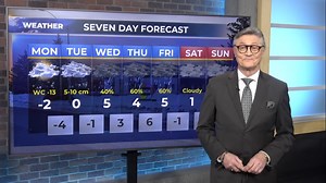 Morning weather forecast for January 22, 2024
