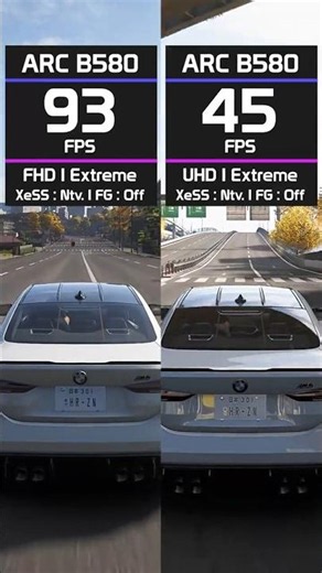 Forza Horizon 6 vs Intel ARC B580 - Graphics Performance (FHD to 4K) #shorts