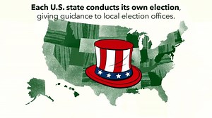 Explainer US Voting Process