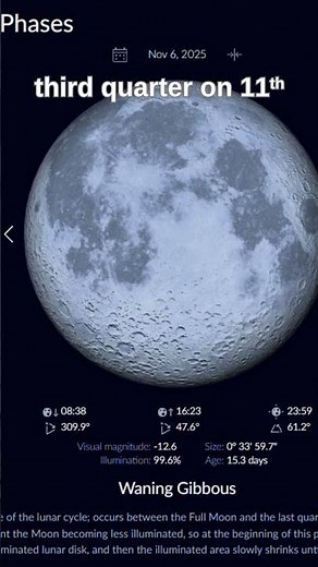 Moon Phases - Full Moon – Nov 5 | Last Quarter – Nov 11 | New Moon – Nov 19 | First Quarter – Nov 27