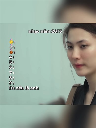 Top Nhạc Năm 2013: Những Bài Hát Gây Sốt