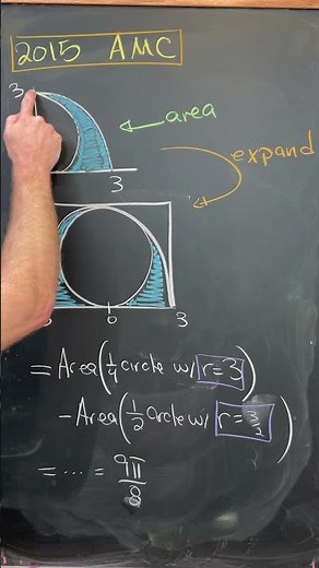 A nice geometry problem.