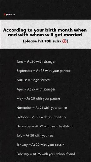 your eyes shape = your personality🧏🏻✨ \\zaynmalikedits\\ #zaynmalik #mogger