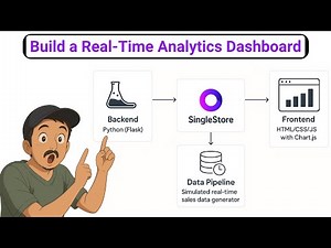 Build a Real-Time Analytics Dashboard in Minutes!