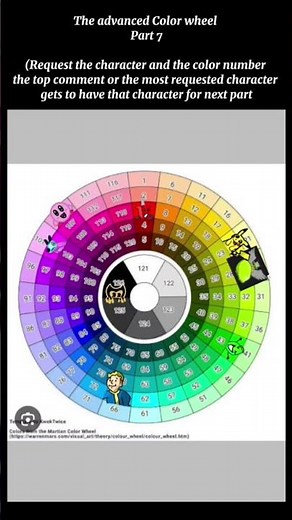 Classic Wobbledog 102 and Pichu 21 The advanced Color wheel challenge #pokespe