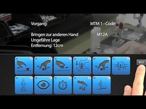 MTM Software/App - TMU Calculator®: Beispiele mit MTM-1