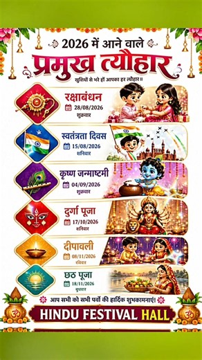 2026 में कब है रक्षाबंधन, जन्माष्टमी, दशहरा, दिवाली और छठ? पूरी लिस्ट | Hindu Festival Calendar 2026