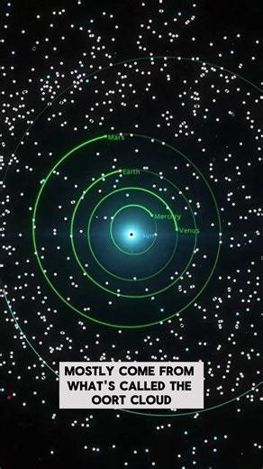 1.3K views · 24 reactions | Comets from the Oort cloud are invisible...