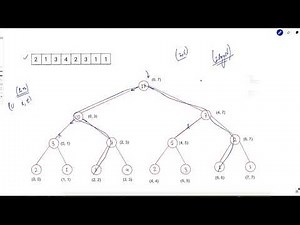Segment Trees Series | Part 14 | Range Updates | Lazy Propagation