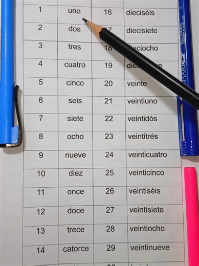 Spanish numbers counting - Kids number counting in Spanish. #learnspanish #easyspanish #spanishforbegginers #usaeducation #spanishforamericans