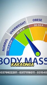 31K views · 525 reactions | This video explains how to calculate Body...