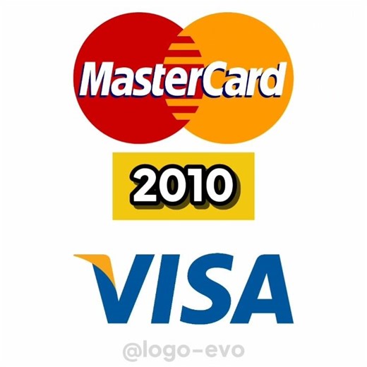 VISA VS MASTERCARD (2026-1958) Logo Evolution BATTLE