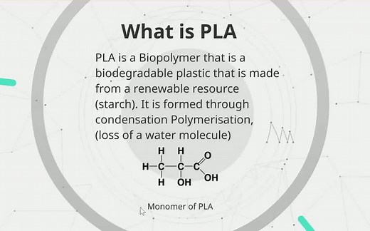 【生物塑料】聚乳酸Poly-lactic Acid (PLA) 介绍