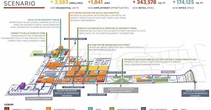 College Station releases plans to urbanize Texas-University corridor