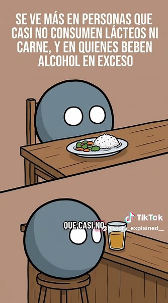 Cada Vitamina y Que Hace en Tu cuerpo : Vitamina B2 #vitaminab2 #vitaminas #vitamina #salud #countryballs