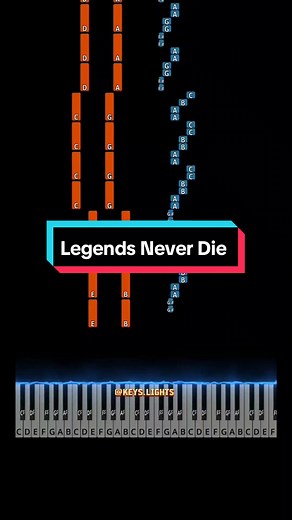 Legends Never Die Piano Tutorial for Beginners | Responding to Kalepogi1583