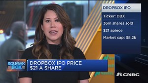 Dropbox IPO prices at $21 per share