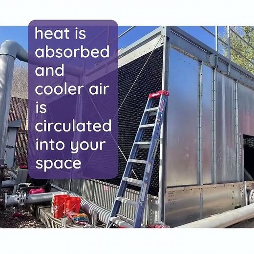 Evaporative Coolers Energy Efficient Cooling