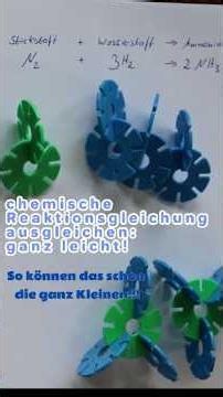So einfach kannst du chemische Reaktionsgleichungen ausgleichen! Beispiel Ammoniak