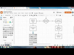 Crear diagramas de flujo en Lucidchart: Ejemplo 2