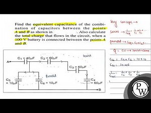 Find the equivalent capacitance of the combination of capacitors be...