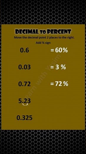 Convert Decimals to Percents in Seconds!