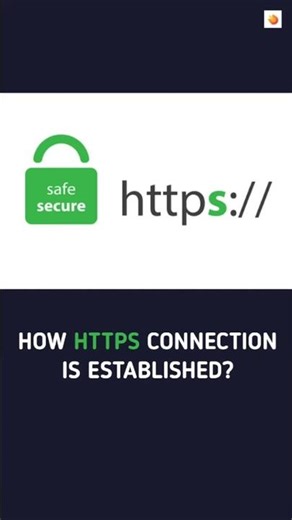 How HTTPS Works | SSL & TLS Explained Simply #codinginterview #systemdesign