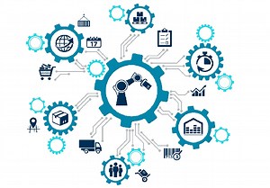 SCM（サプライチェーン）のボトルネックを発見するシミュレーション・分析事例｜NTTデータ数理システム