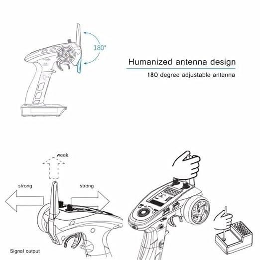 Xiangtat Flysky FS-GT5 6CH RC Transmitter W\/ FS BS6 Receiver